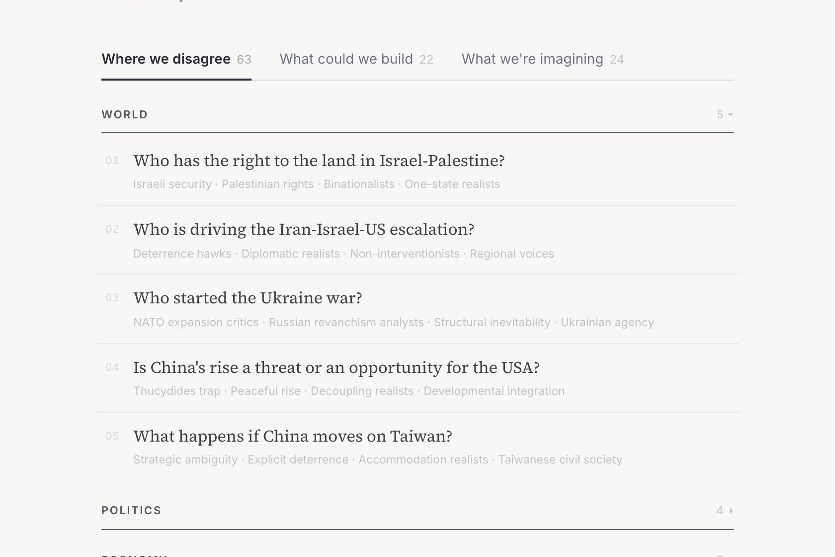 UpTrust's Open Questions page listing hard questions with the named perspective clusters weighing in on each