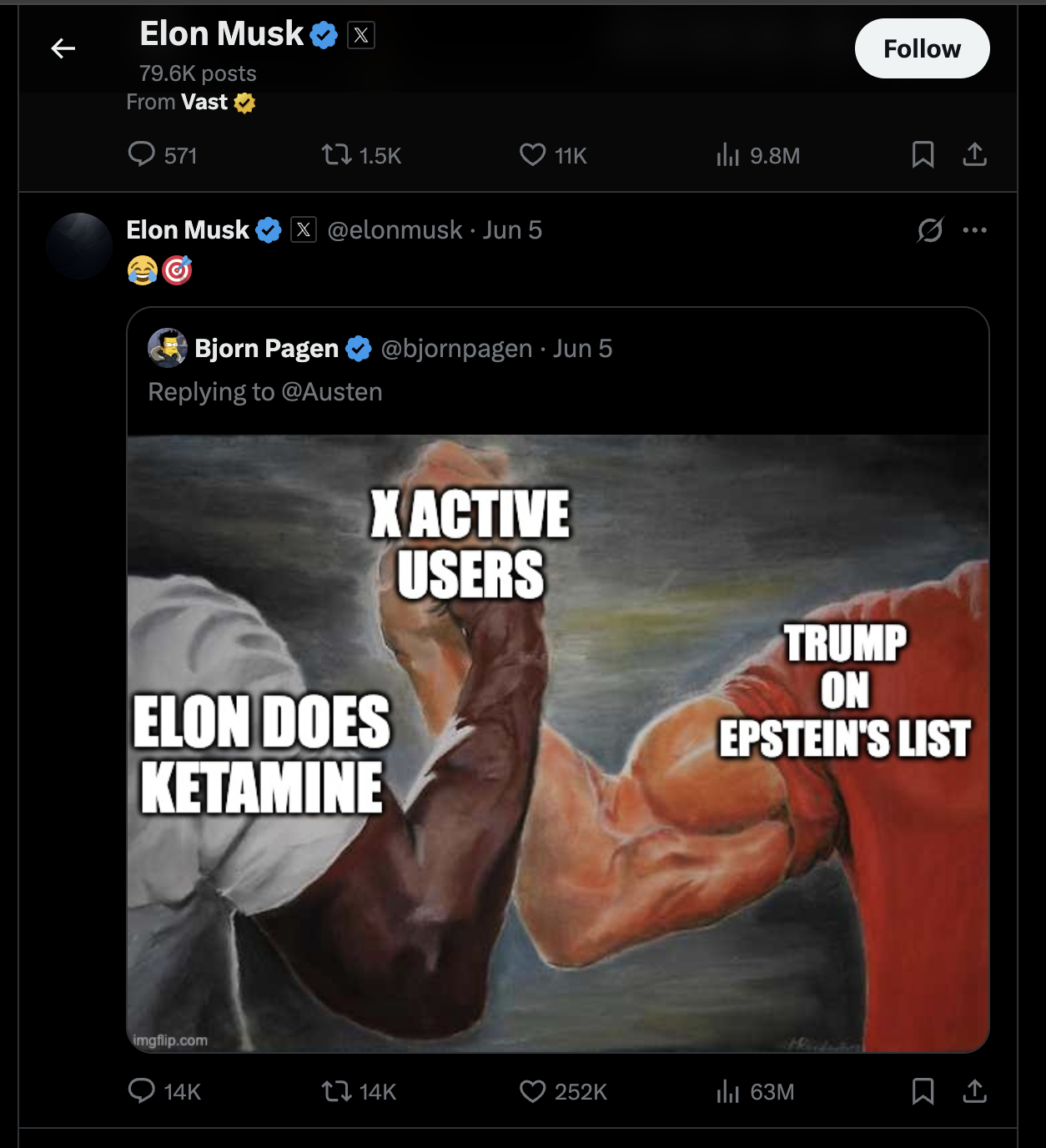 A screenshot of a widely shared X post: a controversy meme with far more engagement than the post above it.