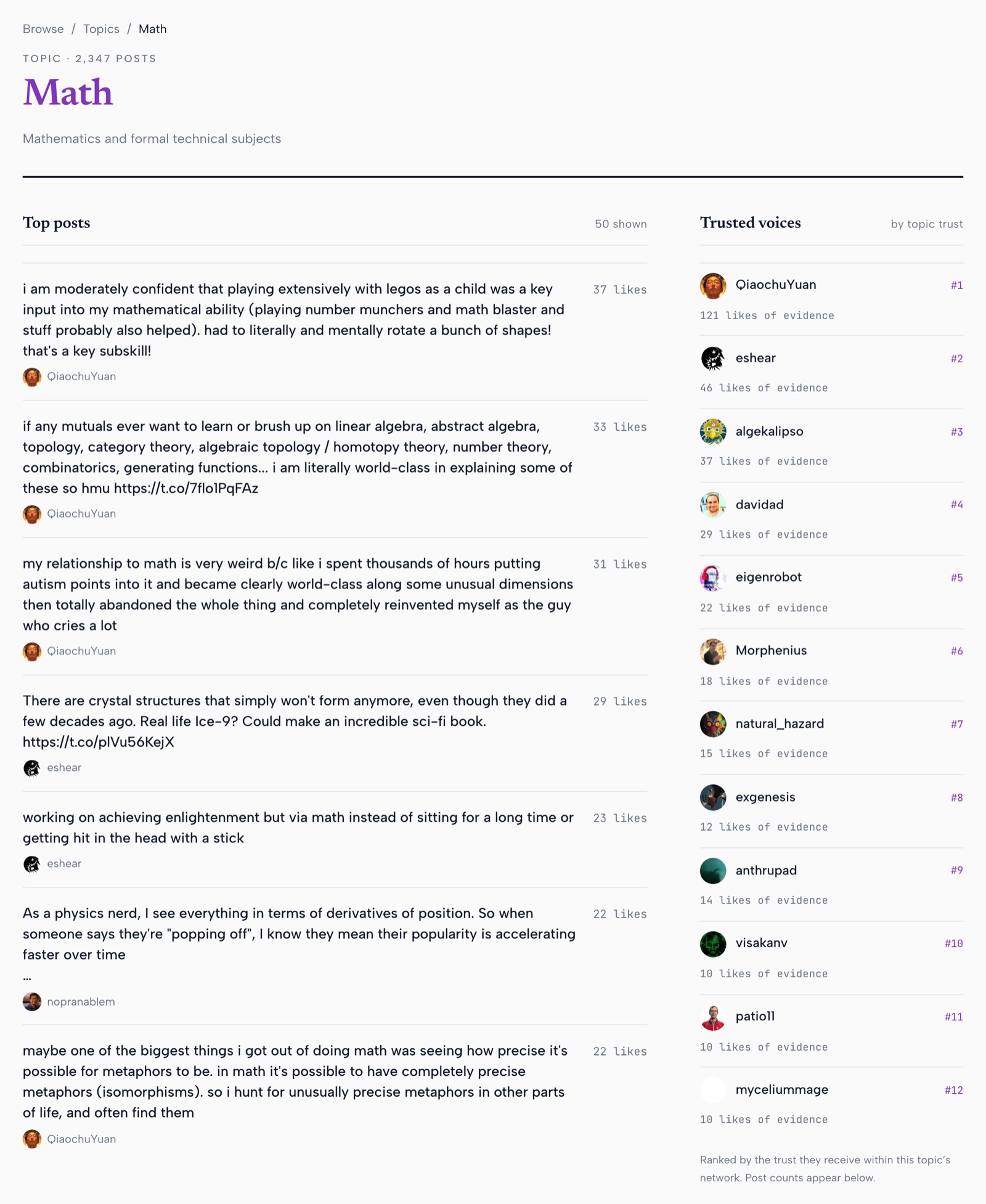 The Math topic page: top posts, with @QiaochuYuan first among trusted voices, then @eshear and @algekalipso.